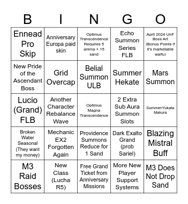 GBF 2024 Anniversary Stream Bingo Card