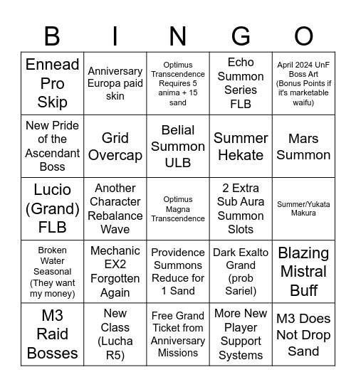 GBF 2024 Anniversary Stream Bingo Card