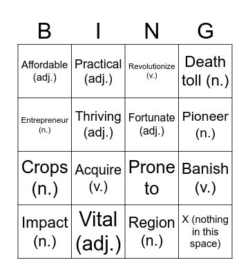 Vocabulary review Bingo Card