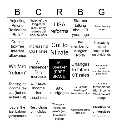 BEcord Budget Bingo 2024 Bingo Card