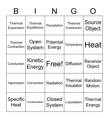 Energy and Matter Vocab Binog Bingo Card