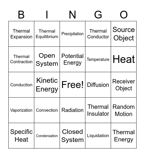 Energy and Matter Vocab Binog Bingo Card
