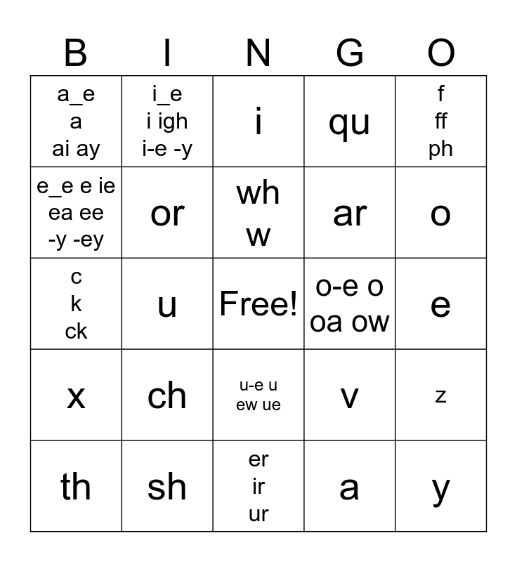 Sound Bingo #3 Bingo Card