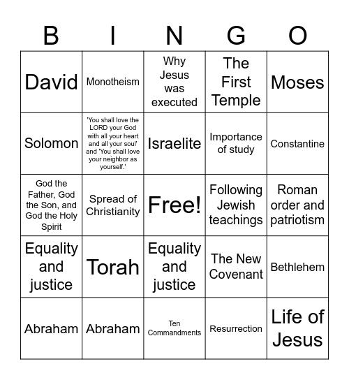 Judaism and Christianity Bingo Card