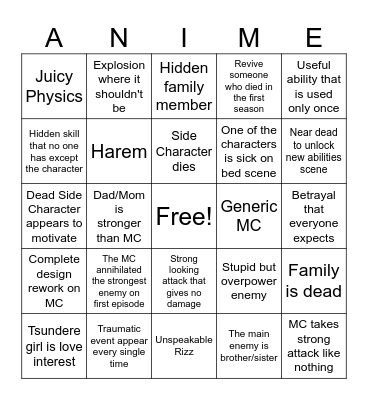 Anime Bingo Card