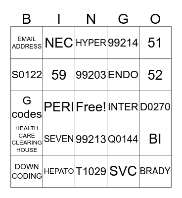 MEDICAL BINGO Card