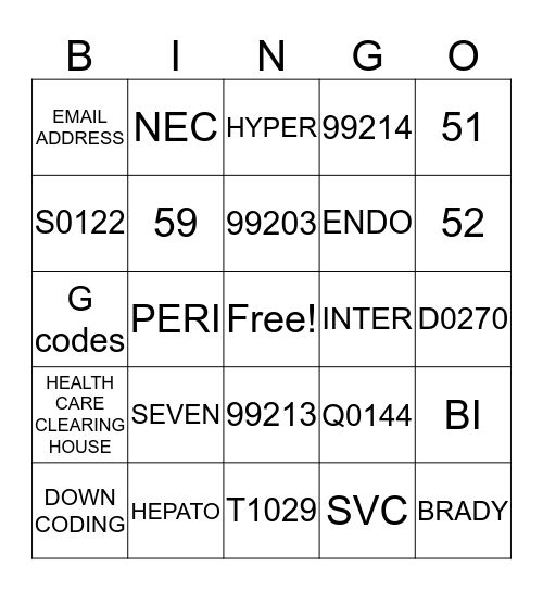 MEDICAL BINGO Card