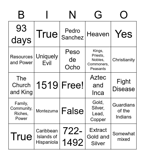 Spainish Bingo Card