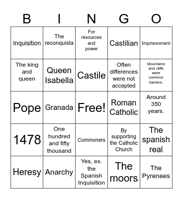 Saskia, Jack, Adam, Magnus Bingo Card
