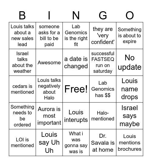 "Update meeting" Bingo Card