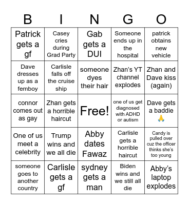 2024 Predictions Bingo Card