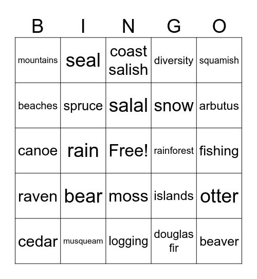 west coast british columbia Bingo Card