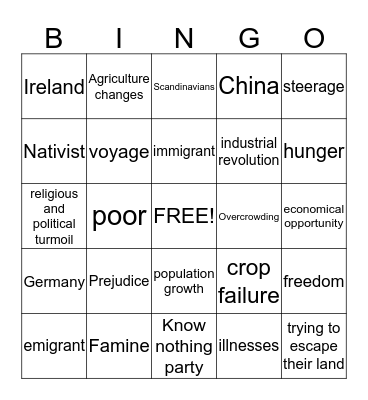 Immigration Bingo Card