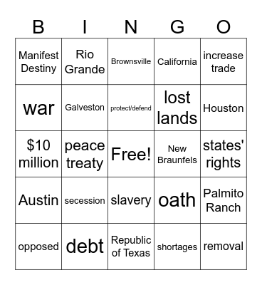 DPM Review Bingo Card