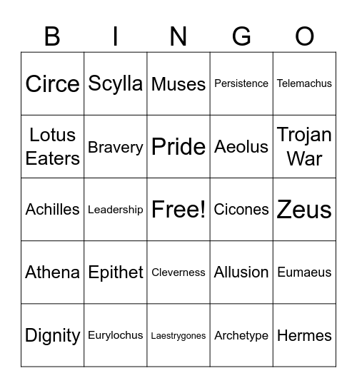 Odyssey Test Bingo Card