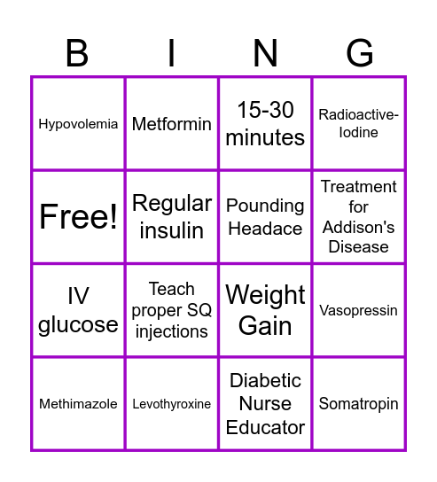 Endocrine and Diabetes Bingo Card