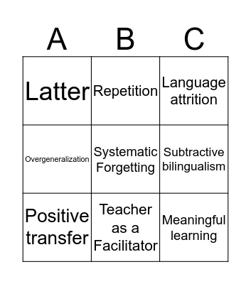 Let's try out our knowledge Bingo Card