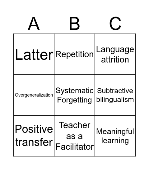 Let's try out our knowledge Bingo Card
