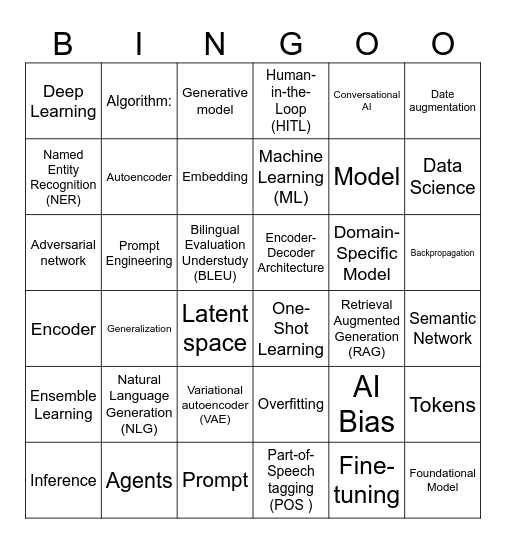 Gen AI Terms Bingo Card