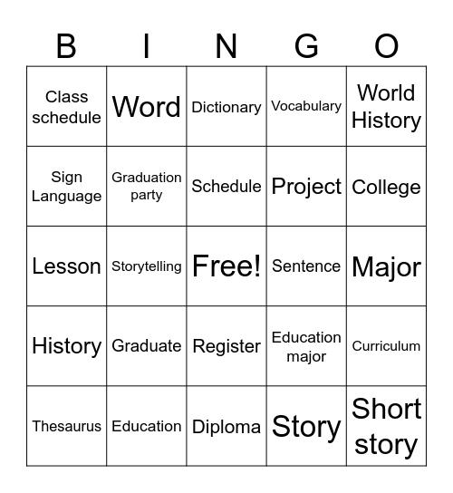 Unit 6 Sign Vocabulary Review Bingo Card