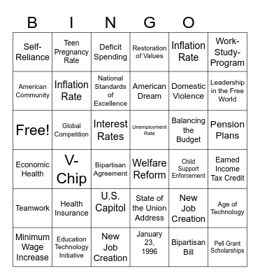 Clinton's State of the Union Address Bingo Card