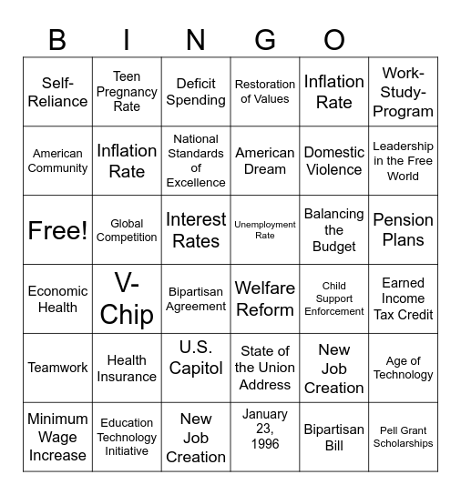 Clinton's State of the Union Address Bingo Card