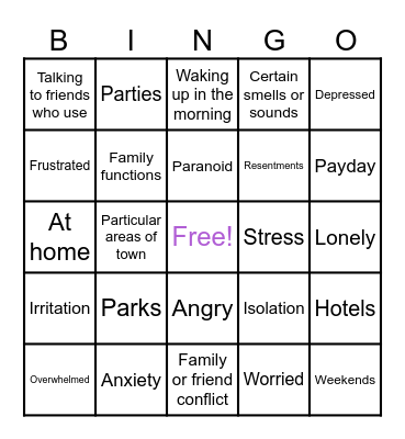 Internal/External Triggers Bingo Card