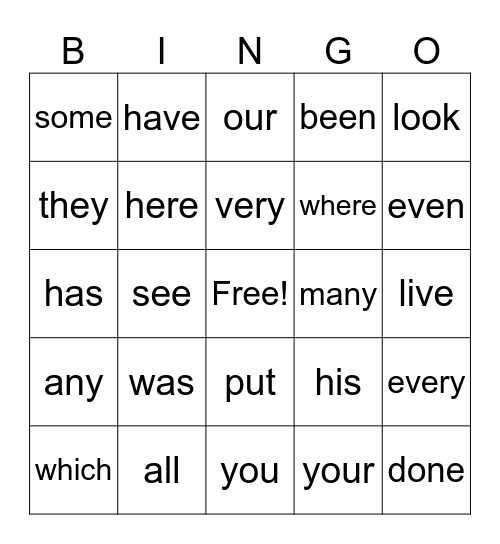 Layer 2 Red Words Bingo Card