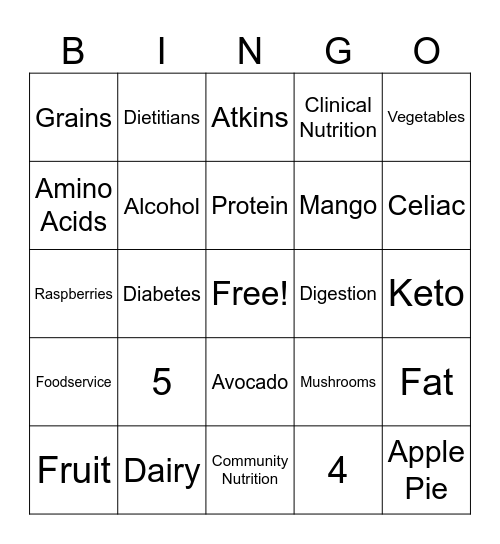 National Nutrition Month Bingo Card