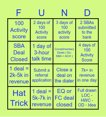 LENDIO BINGO Card