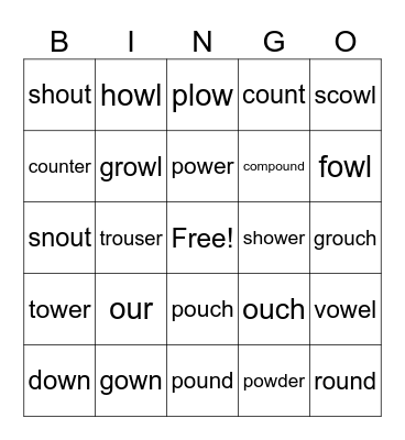 ow vs ou Bingo Card