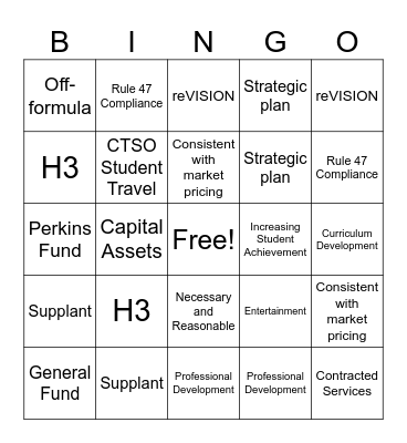 CTE Resource Bingo Card
