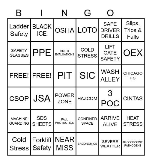 Safety Symbol Bingo Card