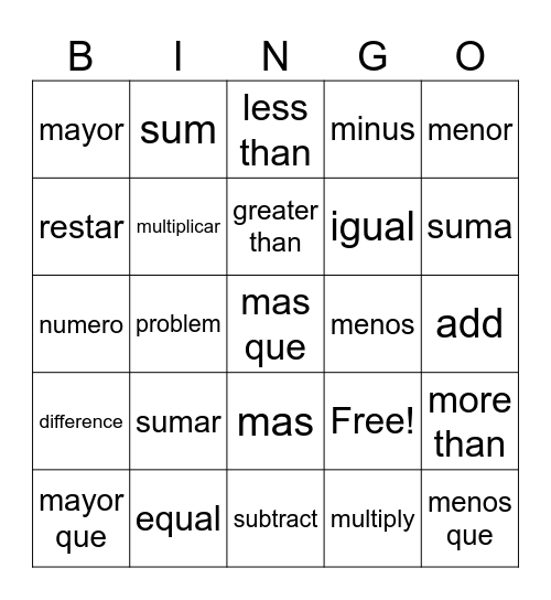 Math Words in English and Espanol Bingo Card