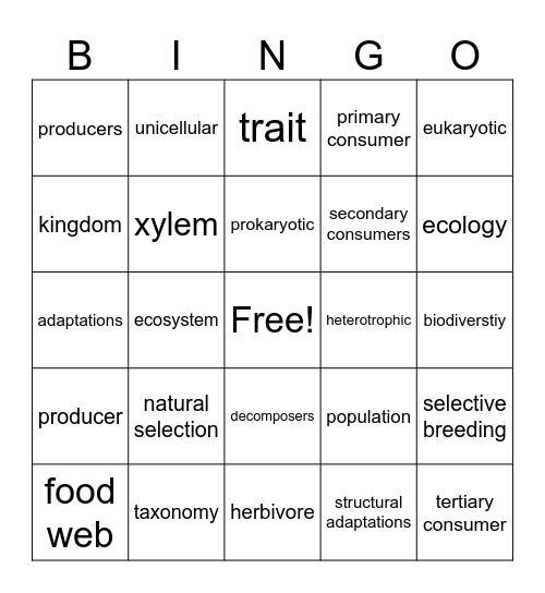 Science Vocabulary! Bingo Card