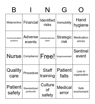 Risk Management in Healthcare Bingo Card