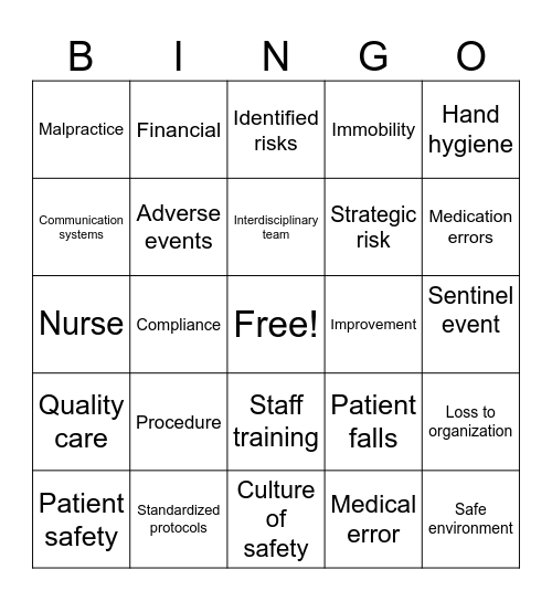 Risk Management in Healthcare Bingo Card