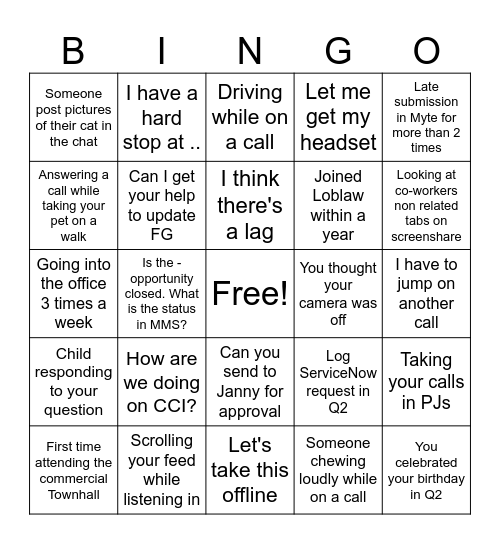 Loblaw Commercial PMO BINGO Card