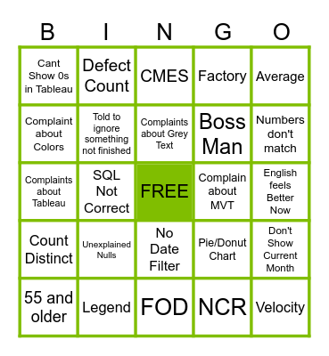 Sophia/English Dashboard Review Bingo Card