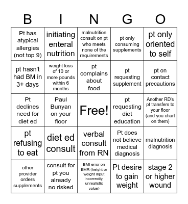 Dietitian Bingo Card