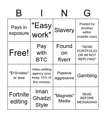 Editing Job Bingo Card