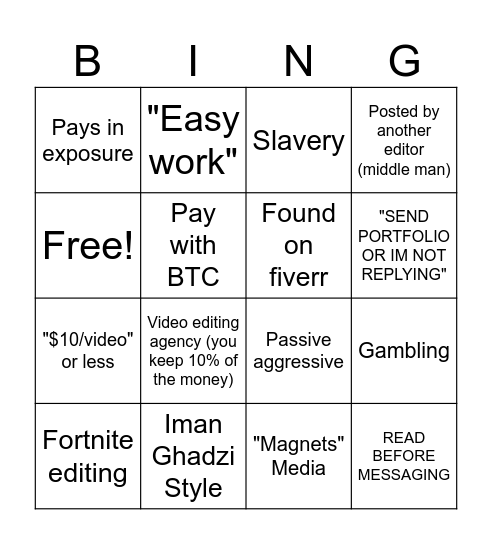 Editing Job Bingo Card