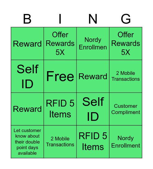 Nordy Bingo Card