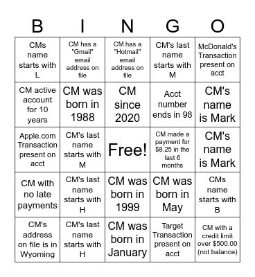 Fraud Ops Bingo! Bingo Card