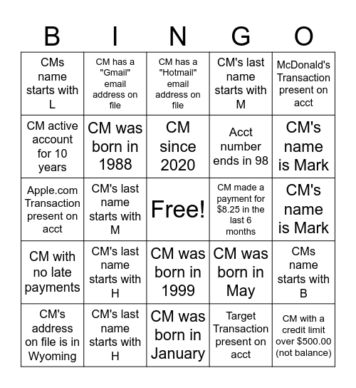 Fraud Ops Bingo! Bingo Card