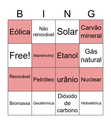 Fontes energéticas Bingo Card