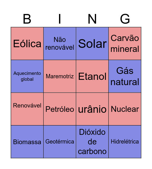 Fontes energéticas Bingo Card