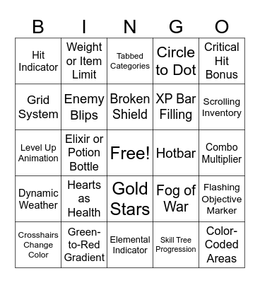 GUI Tropes Bingo Card