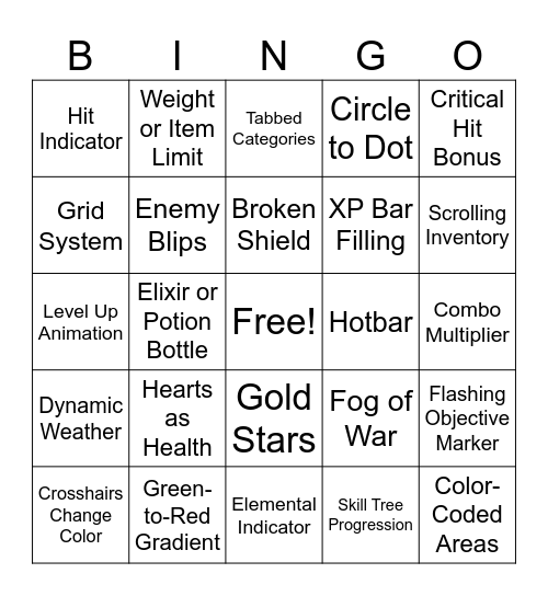 GUI Tropes Bingo Card