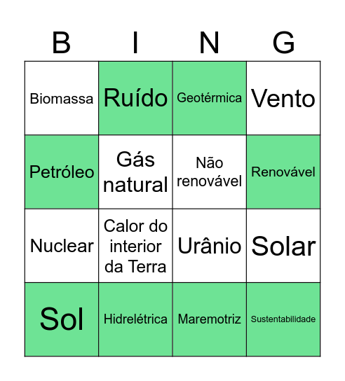 Fontes Energéticas Bingo Card